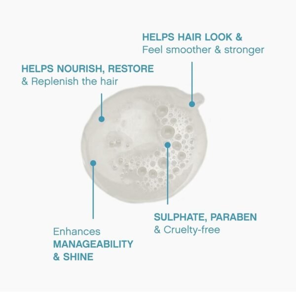 Kevin Murphy Repair Me Wash - Image 3