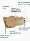 Kevin Murphy Bundel 2 Item Night Rider Clay 100g x 2 pack - Image 3